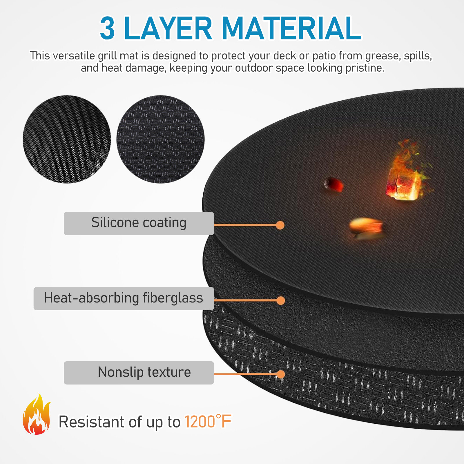 Fire Pit Mat Silicone Fireproo - Heat Mat Silicone recension och pris