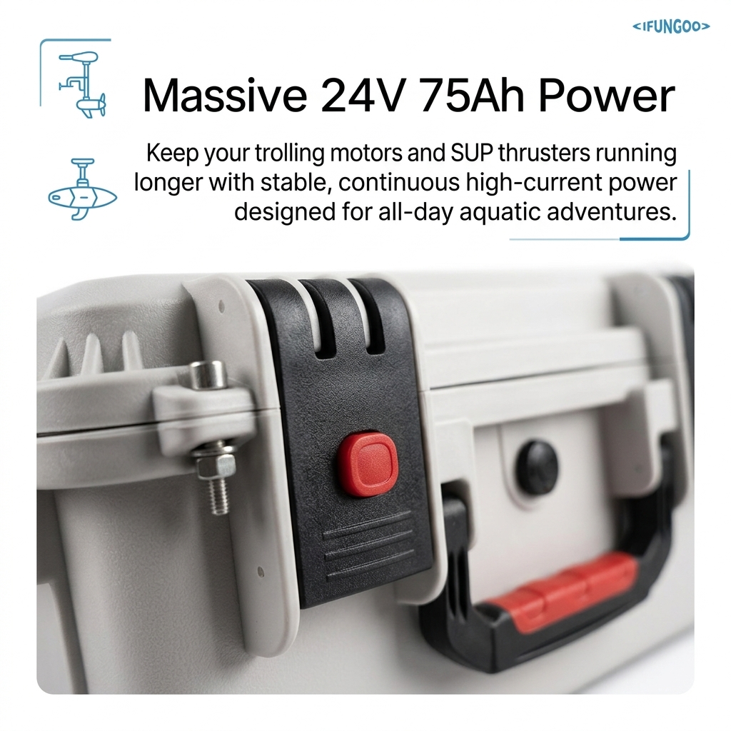 24V 75Ah Marine Lithium Batter - Electronics Repair Mat recension och pris